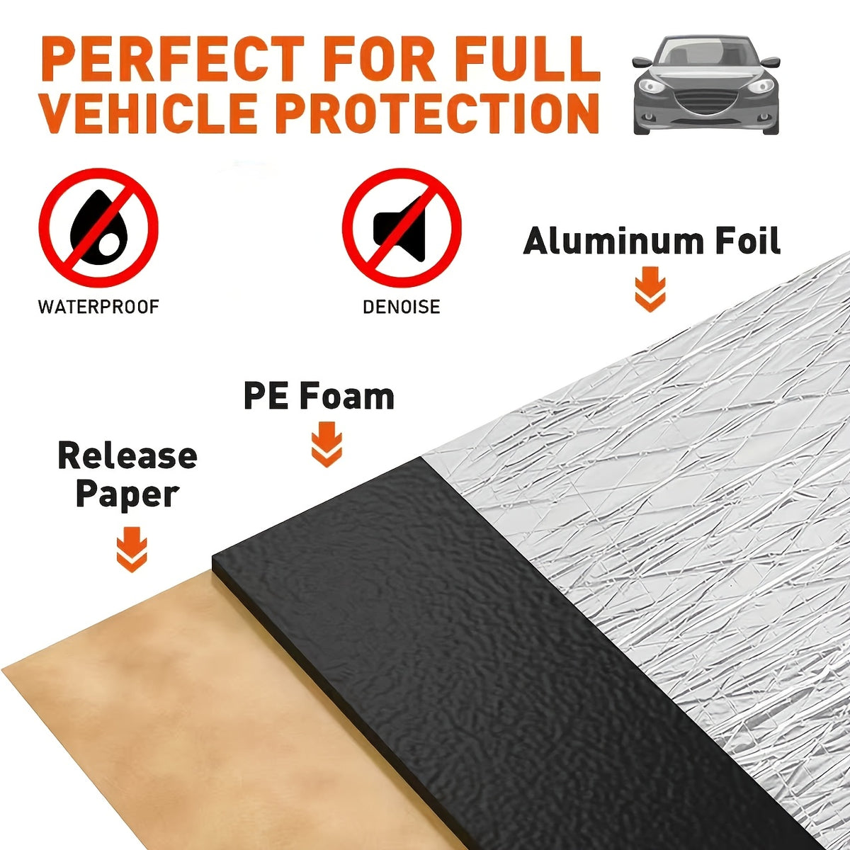 60"x40" Sound Deading Material 275Mil(7mm) for Cars Thermal Insulation And Car Sound Deadening Material Strong Back Adhesive Car Insulation Heat And Sound Deadener Mat for Automobile Hoods, Hoods, Doors, And Trunks