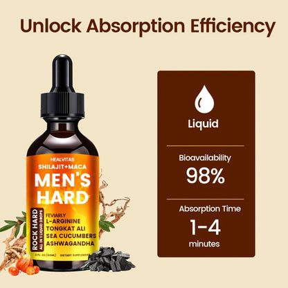 Shilajit Testosterone Booster Liquid Drops for Men – Maca Root & Longjack Tongkat Ali Formula | Natural T-Support for Drive, Stamina, Mood & Energy | Fast-Absorbing Sublingual Drops | 2.03 oz