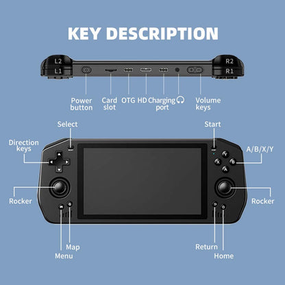 Powkiddy X28 Handheld Game Console – 5.5" IPS Touchscreen Android 11 T618 Octa-Core 4GB RAM 5000mAh Wi-Fi Bluetooth HDMI 30+ Emulators GameCube PSP Retro Gaming