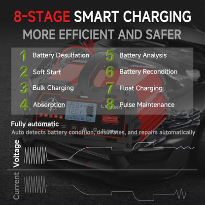 Smart Battery Charger 12V 25A 24V 12A 8-Stage Trickle Charger with Temperature Compensation for LiFePO4 Lead Acid Car Truck Motorcycle Boat Batteries