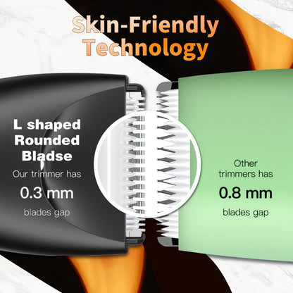 Groin Trimmer Men IPX7 Waterproof Ceramic Blade Electric Body Shaver – LCD Battery Display & Replaceable Head, Wet Dry Safe Ball Trimmer Grooming Kit for Sensitive Areas Pubic Hair Manscaping