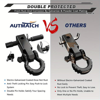 Shackle Hitch Receiver Kit 2 Inch – 45,000 lbs Break Strength, Drop-Forged Steel, Lock Pin & D-Ring, Fits Truck RV ATV Boat, 8 Colors, Towing Recovery Set