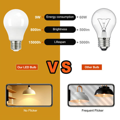 Dusk to Dawn Light Bulb A19 9W 800 Lumens 60W Equivalent with Auto On Off Photocell Sensor – E26 Base Soft White 2700K & Daylight 5000K 80+ CRI Indoor Outdoor Porch Security Lighting, 6 Pack