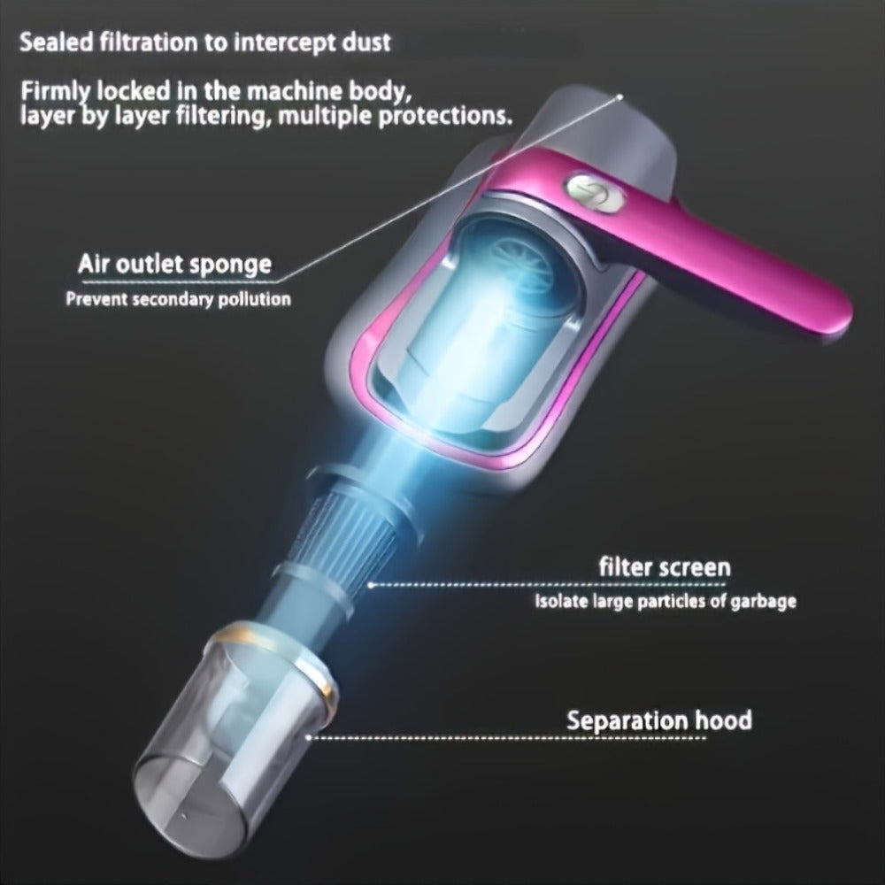 Cordless Mattress Vacuum Cleaner Handheld Bed Vacuum for Dust Mites, Allergens & Pet Hair - Portable Wireless Upholstery Vacuum for Mattress, Sofa, Carpet & Bedding, Lightweight Easy to Use, Purple