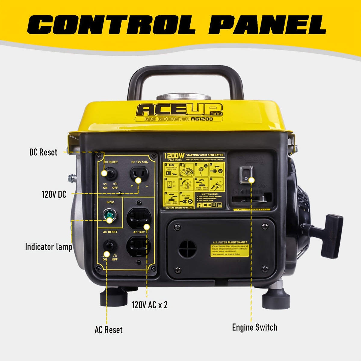 Aceup Energy 1200W Gas Powered Generator, Small Portable Low Noise for RV, Camping, 1200W Peak, 900W Rated