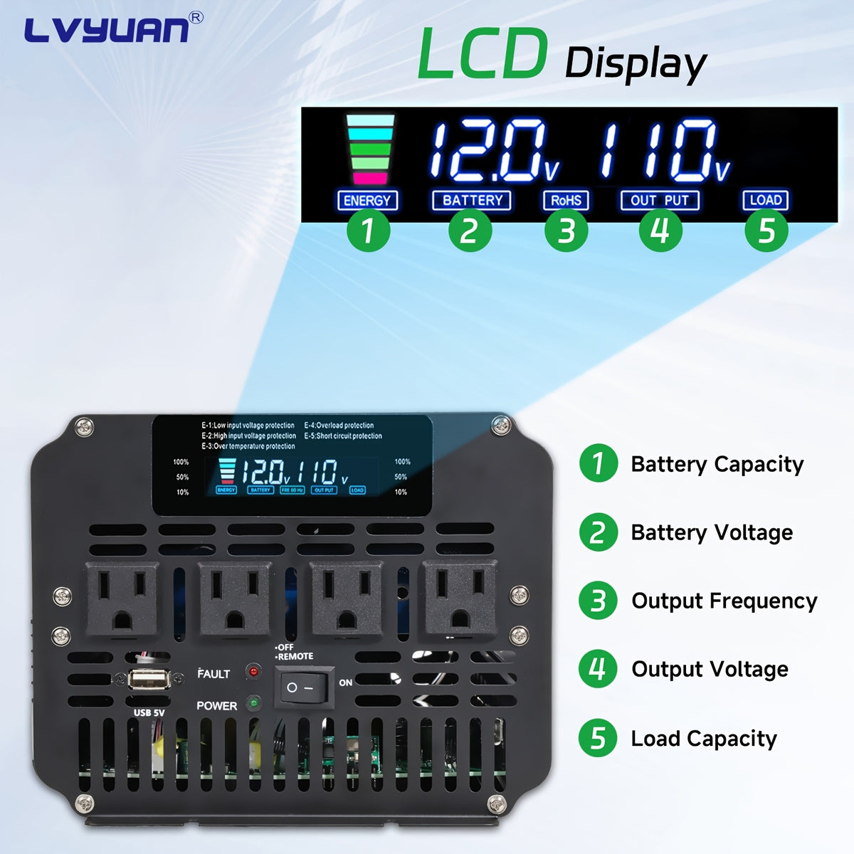 LVYUAN Car Power Inverter 600W/4000 Watt 12V To 110V With 4 AC Outlets, LCD Display, Wireless Remote Control, Car Power Inverter For Car, RV, Truck, Off Grid Solar System, Camping 24V Car Accessories, Without Battery