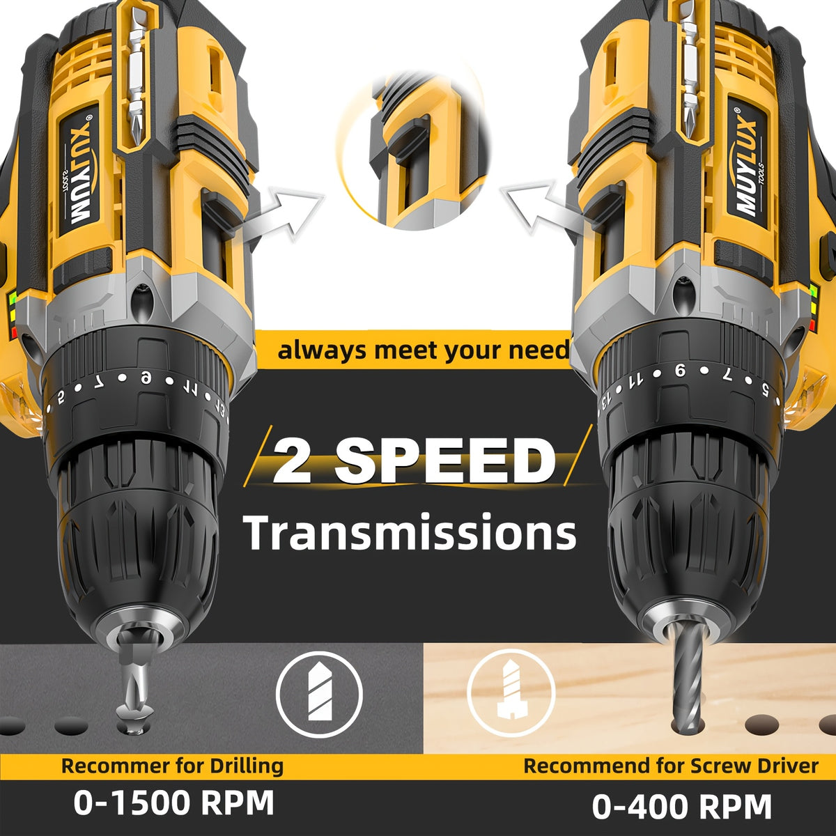 20V Cordless Drill Set, Impact Power Drill with 3/8 Inch Keyless Chuck, 18+3 Clutch Electric Drill with Work Light, Max Torque 45Nm, 2-Variable Speed And 2.0AH Batteries And Fast Charger