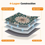 36"X36"-2 Packs