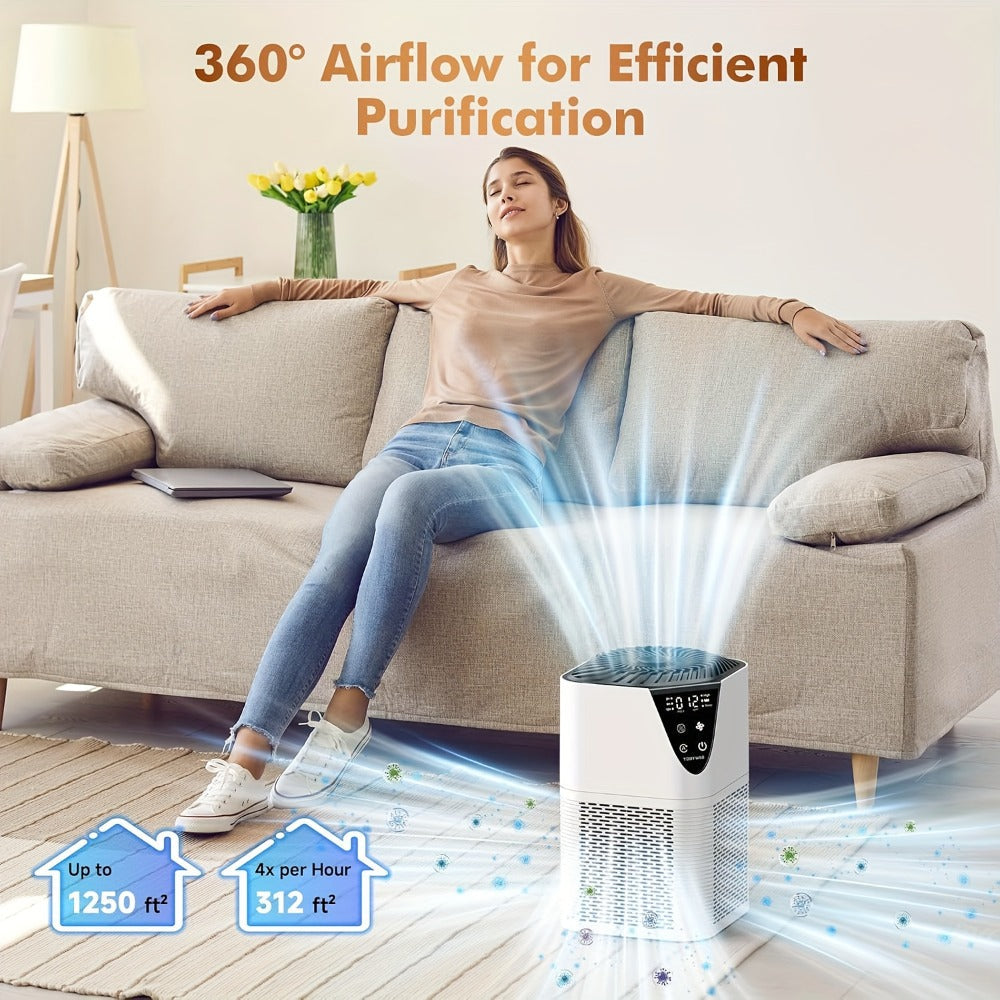 Air Purifier for Bedroom & Home – Covers 1250 Sq Ft, 3-in-1 True HEPA Filter, Removes Allergies, Pet Hair, Dust, Smoke & Odors, Air Quality Monitor, Aromatherapy, Better Sleep for Office & Living Room