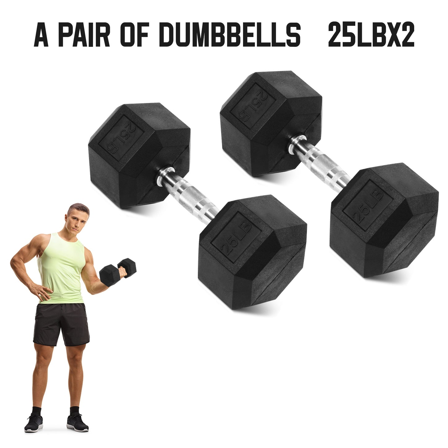 Rubber Hex Dumbbell Set – Solid Cast Iron, Hexagonal Anti-Roll Design, Chrome Ergonomic Handle, Non-Slip Grip – 25lb or 30lb Pair for Home & Gym Strength Training