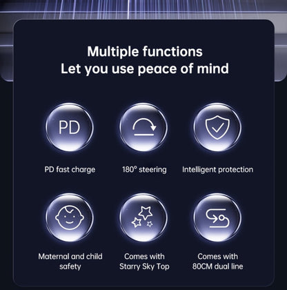 3-in-1 Car Charger, Air Freshener & Starry Sky Ceiling Light – Retractable Type-C & Lightning Cable, Aromatherapy Perfume, Purple Ambient Light, for iPhone & Android