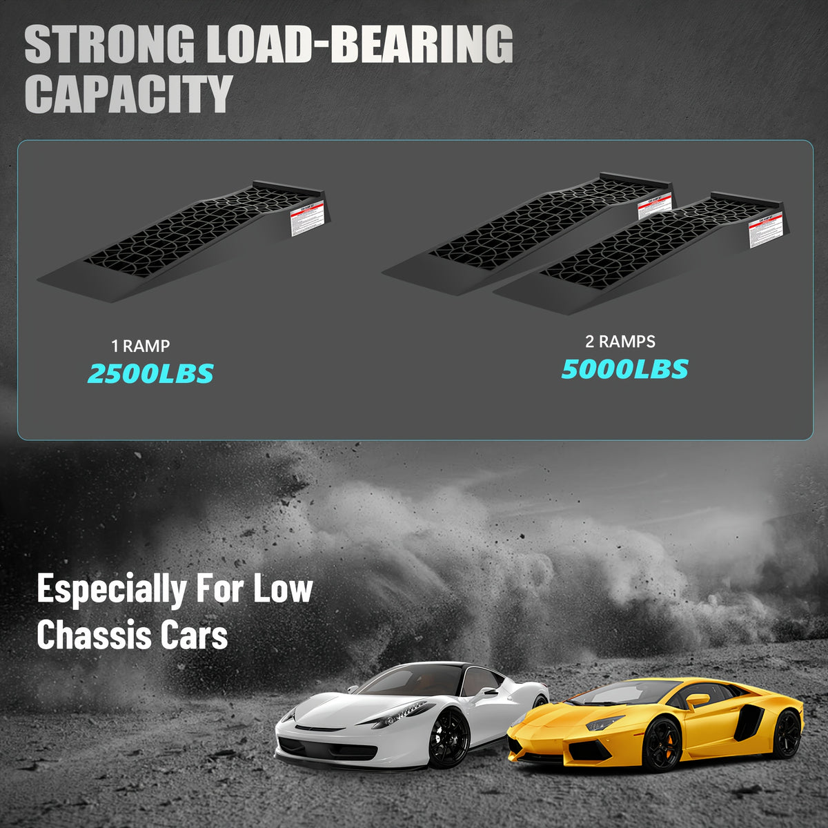 7Ton 5Ton Ramp Vehicle Ramp Pair - Ideal for Stress-Free Home Garage Maintenance - Reduces Slippage - Works with Low Clearance Vehicles - 16, 000lbs/10, 000lbs GVW Capacity - Extra-Wide Design