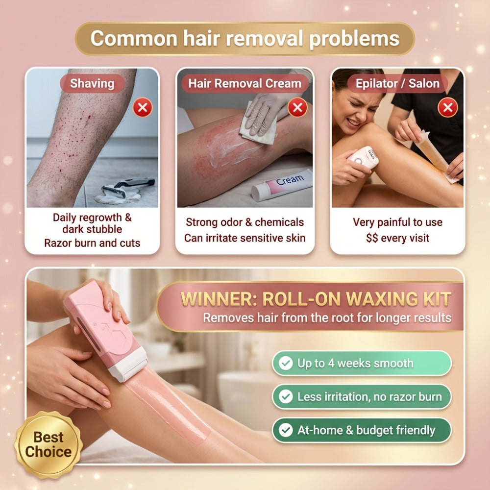 Roll On Wax Kit 105 Piece Complete Home Waxing Set - 2 Roll On Wax Rollers, Wax Warmer, 100 Waxing Strips, Lavender Oil & Pre-Post Spray - Pro Hair Removal for Face Brazilian Bikini Full Body Sensitive Skin