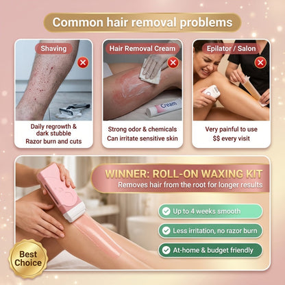 Roll On Wax Kit 105 Piece Complete Home Waxing Set - 2 Roll On Wax Rollers, Wax Warmer, 100 Waxing Strips, Lavender Oil & Pre-Post Spray - Pro Hair Removal for Face Brazilian Bikini Full Body Sensitive Skin