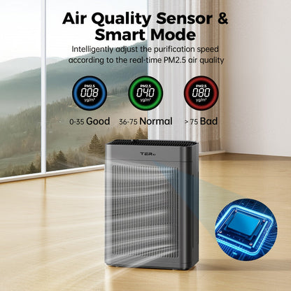 H13 HEPA Air Purifier for Large Room Up to 2500 Sq Ft | Double-Sided Washable Filter, PM2.5 Sensor, 22dB Ultra-Quiet | Air Cleaner for Dust, Pets, Smoke & Pollen | Bedroom & Home | White & Grey