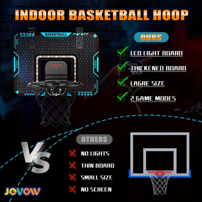 Over Door Basketball Hoop with LED Lights & Electronic Scoreboard – Mini Hoop Set with 4 Balls for Kids Teens Adults, No Drilling Indoor Outdoor Sport Game | Best Birthday Christmas Gift