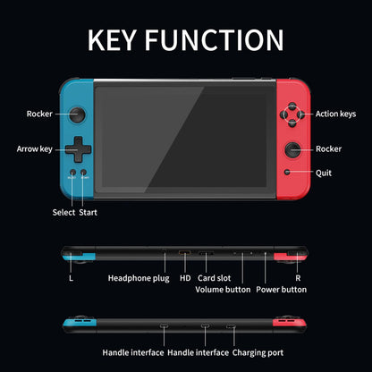 Powkiddy X70 Handheld Game Console – 7" IPS Large Screen 1024×600 HDMI Output Dual Player 3500mAh 20+ Emulators Retro Gaming System