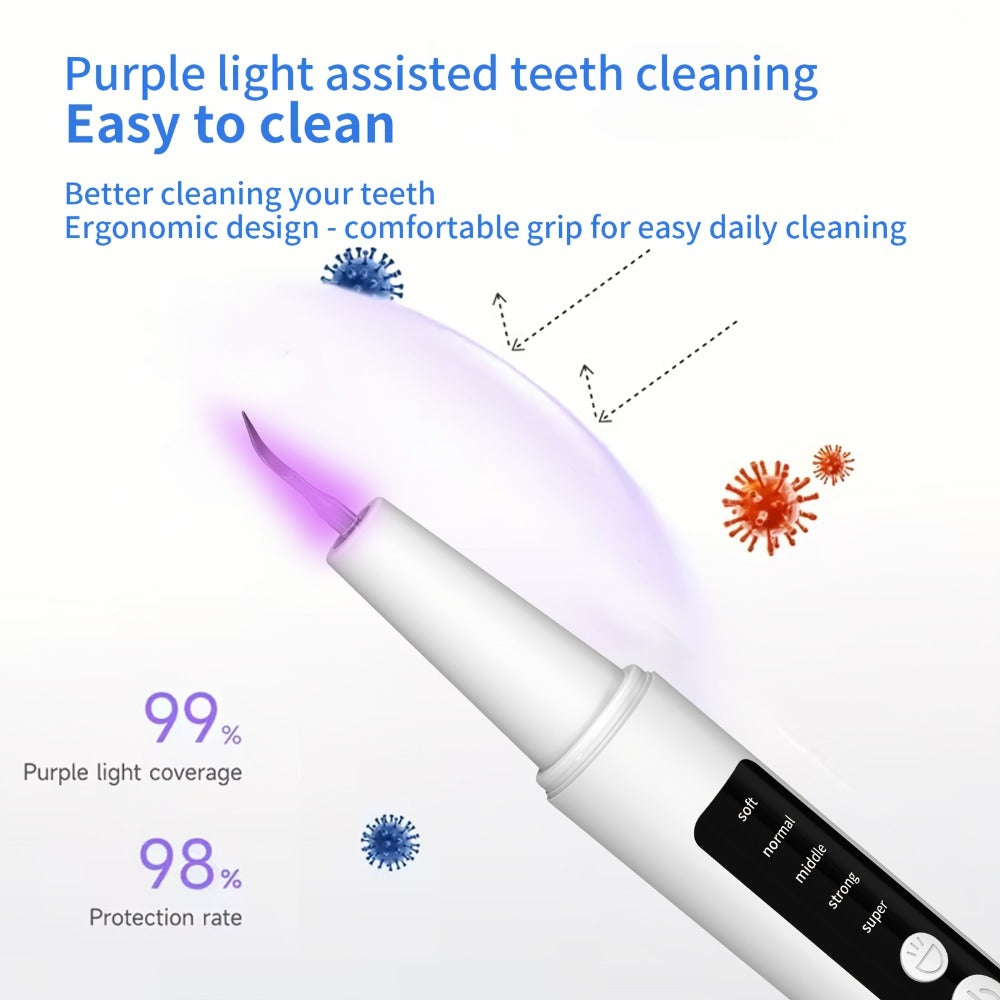 Interdental Cleaner Rechargeable USB Oral Irrigator – 5-Speed Settings, LED Light, Portable Water Flosser for Plaque Removal, Braces, Bridges & Hard-to-Reach Areas