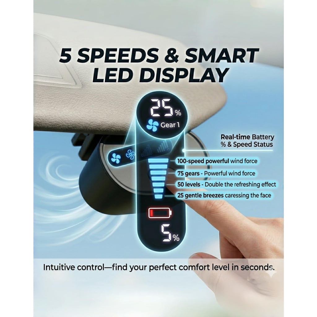 Car Clip-on Air Conditioning Fan, Cooler Compatible, 16 ° C Semi-Cooling, 5-Speed Adjustable USB Charging Fan, 360 ° Rotating Compact Car Fan for Dashboard (White)