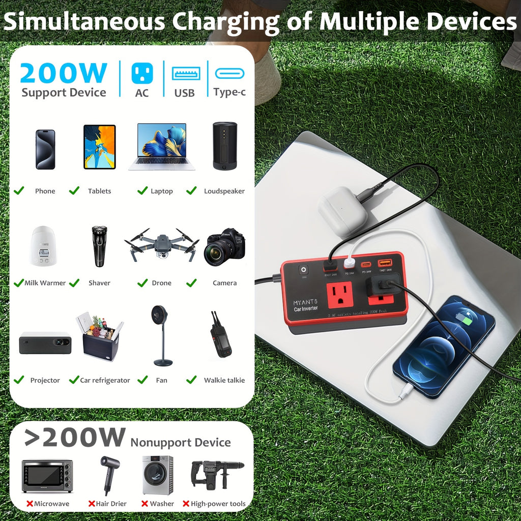 Car Power Inverter 200W, 12V DC to 110V AC Converter Car Outlet Adapter Outlet Fast Car Charger 4 USB Ports 24W [PD & QC 3.0 USB C USB A] Type C Vehicle Power Supply Car Plug Outlet for Road Trips, Camping, Without Battery