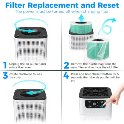 Small Air Purifier for Pets, Dust & Odor – Aromatherapy Function, Ultra-Quiet Sleep Mode, Compact Air Cleaner for Bedroom, Office & Living Room, Pet Air Purifier with Low dB for Home Use, White & Black