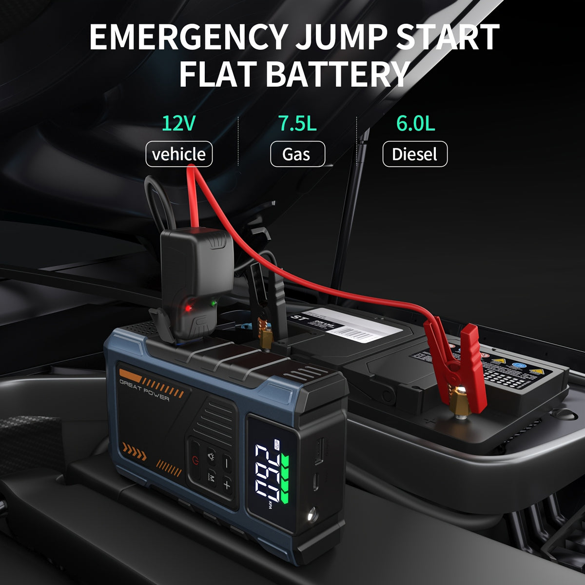 4000A Peak Car Jump Starter with Air Compressor, All-in-One Portable Battery Jump Starter & Tire Inflator, Suitable for 2.38 Gal Gas/ 1.98 Gal Diesel Engines, Car Battery Charger with LED Light & USB Power Bank Function, Car Jump Starter