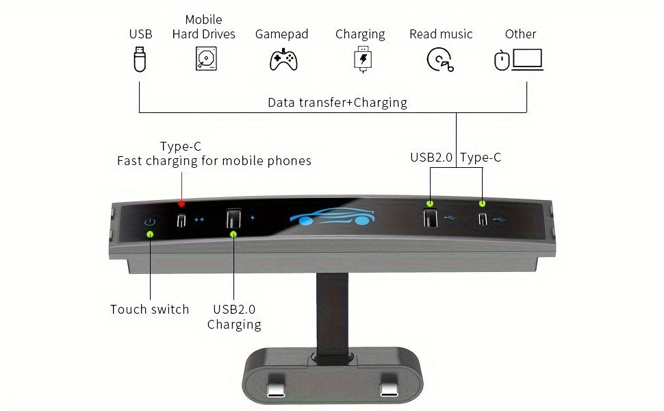 USB Hub Chargers Are Offered for The for Tesla Model Y from 2021 to 2024 And The Model 3 from 2021 to 2023. These 27W Fast Charging USB Hubs Feature Four Ports And Are Compatible with The for Tesla Model Y Accessory for 2024. (They Are Not Compatibl
