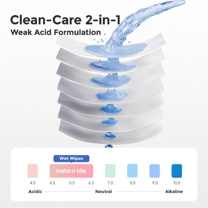 Flushable Wet Wipes with Probiotics – Plant-Based Fibers, Fragrance Free, Sewer Safe, Soft & Thick Disposable Butt Wipes for Adults, Incontinence & Personal Care (1/3/5/6/8/9/15 Packs)