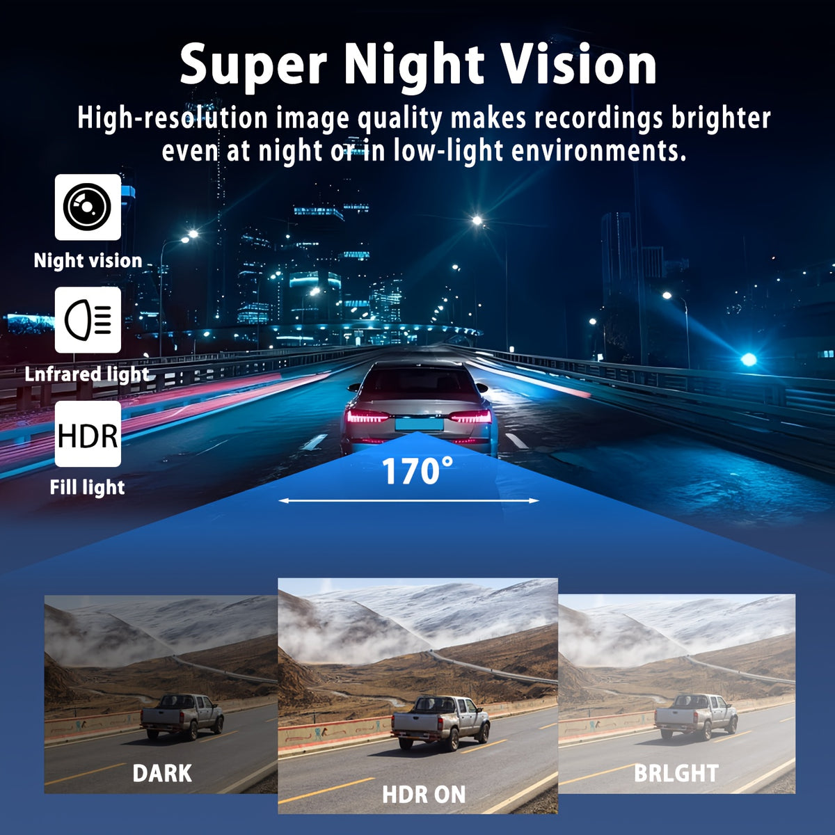 HOEMYER 360° Panoramic 4-Lens Channel 1080P HD Ultimate Safety Car DVR Set, 1080P Front And 720P Full Coverage Front, Rear, Left, And Right, Four-Screen Simultaneous Display, HD Night Vision, WDR, G-Sensor, Loop Recording - Car Accessories/Car Dashb