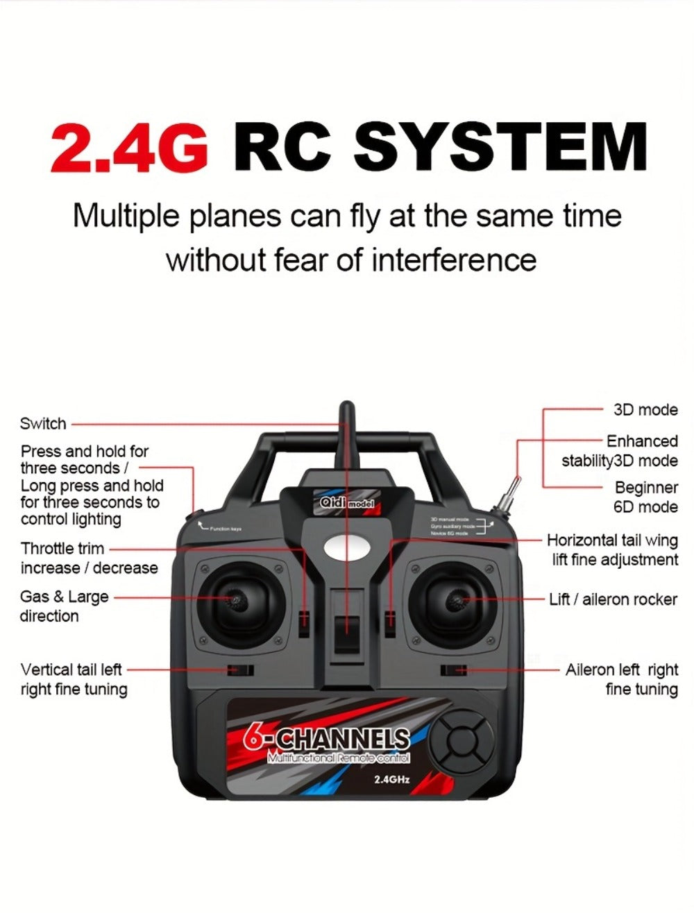 RC Airplane QIDI560 M7 Brushless Fixed Wing – 6-Channel 6-Axis Gyro Remote Control Plane with 3D Stunts, EPP Foam Aircraft, 120M Range, 2 Batteries Included, Gift for Beginners & Hobbyists