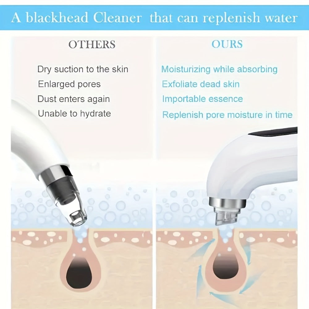 Pore Vacuum Blackhead Remover – 6 Interchangeable Heads & 3 Suction Levels, USB Rechargeable Electric Pore Cleaner, Visible Deep Cleansing Facial Extractor for Men & Women, All Skin Types