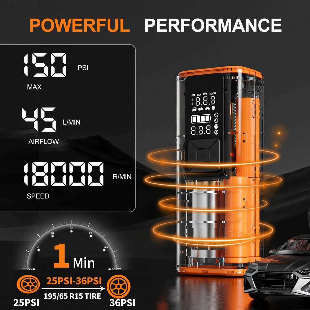 Portable Tire Inflator Air Compressor 150 PSI – Cordless Electric Air Pump with Digital Pressure Gauge, LED Light, USB-C Charging for Car, Motorcycle, Bicycle & Ball Inflation