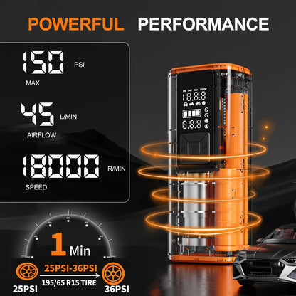 Portable Tire Inflator Air Compressor 150 PSI – Cordless Electric Air Pump with Digital Pressure Gauge, LED Light, USB-C Charging for Car, Motorcycle, Bicycle & Ball Inflation
