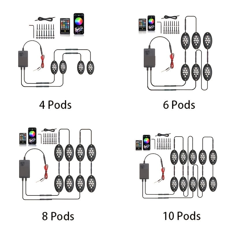 Car Decorative Lights, Chassis Lights, Truck Rock Lights, RGB LED Rock Light Kit, APP/ Remote Control And Music Mode, Wireless Remote Control, Multi-color Car Backlight, Foot Space Neon Light Kit, RZR SUV ATV UTV