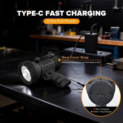 Rechargeable Spotlight Flashlight 1500LM Extremely Bright Handheld Searchlight – 4 Modes, Foldable Stand, Red Light Filter, USB Rechargeable Portable Spotlight for Camping Hunting Emergency Outdoor Use