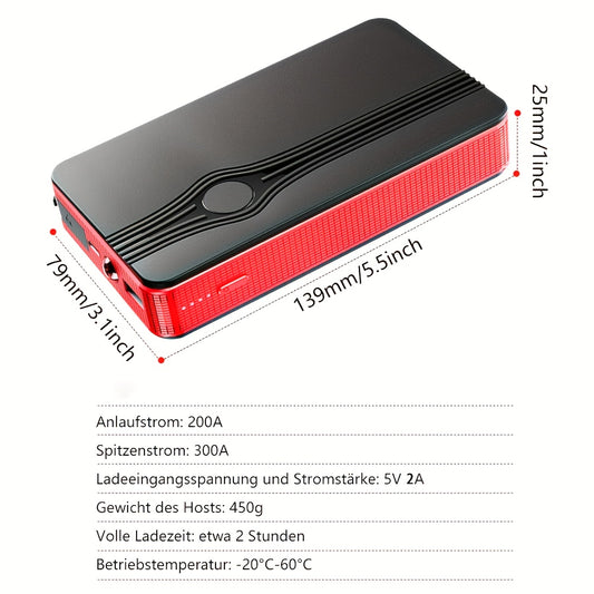4th Start Power Supply