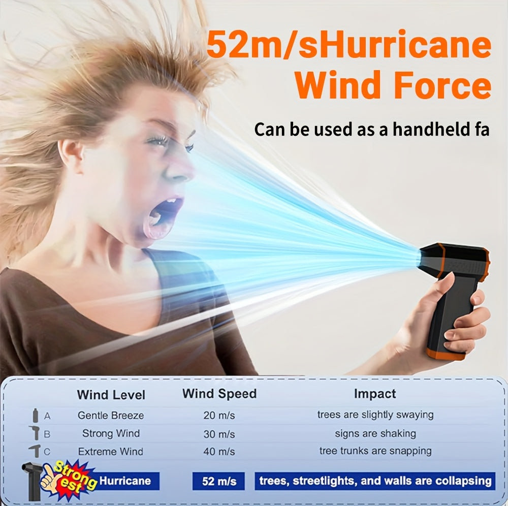 Compressed Air Dust Collector. High-power Violent Fan, Wireless Rechargeable Air Blower With 130, 000 Rpm, High-speed Turbine Fan, 3 Speed Settings - 100, 000/110, 000/130, 000 Rpm. Handheld Hair Dryer, Suitable For Computer Keyboards, Cars, Homes.