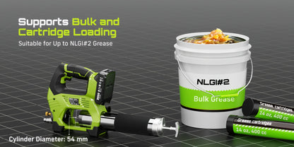 Electric Grease Gun 12000PSI Cordless – 3-Speed Brushless Motor, Dual 2.0Ah Batteries, LED Light, Heavy-Duty Wireless Grease Gun for Automotive, Farm & Industrial Lubrication