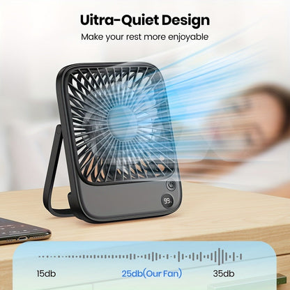 USB Desk Fan Battery Operated | 2000mAh & 5000mAh Rechargeable Mini Personal Fan, 4-Speed Adjustable, 180° Tilt & Foldable, Ultra-Quiet Strong Airflow for Office, Bedroom & Desktop Use – Black, Pink, White