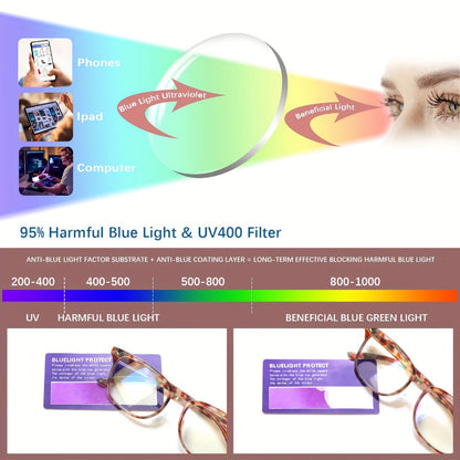 Blue Light Blocking Reading Glasses for Women 5-Pack – Stylish Computer Readers with Spring Hinges, Anti-Blue Light Lenses, Multiple Strengths 1.0–4.0x, Multicolor