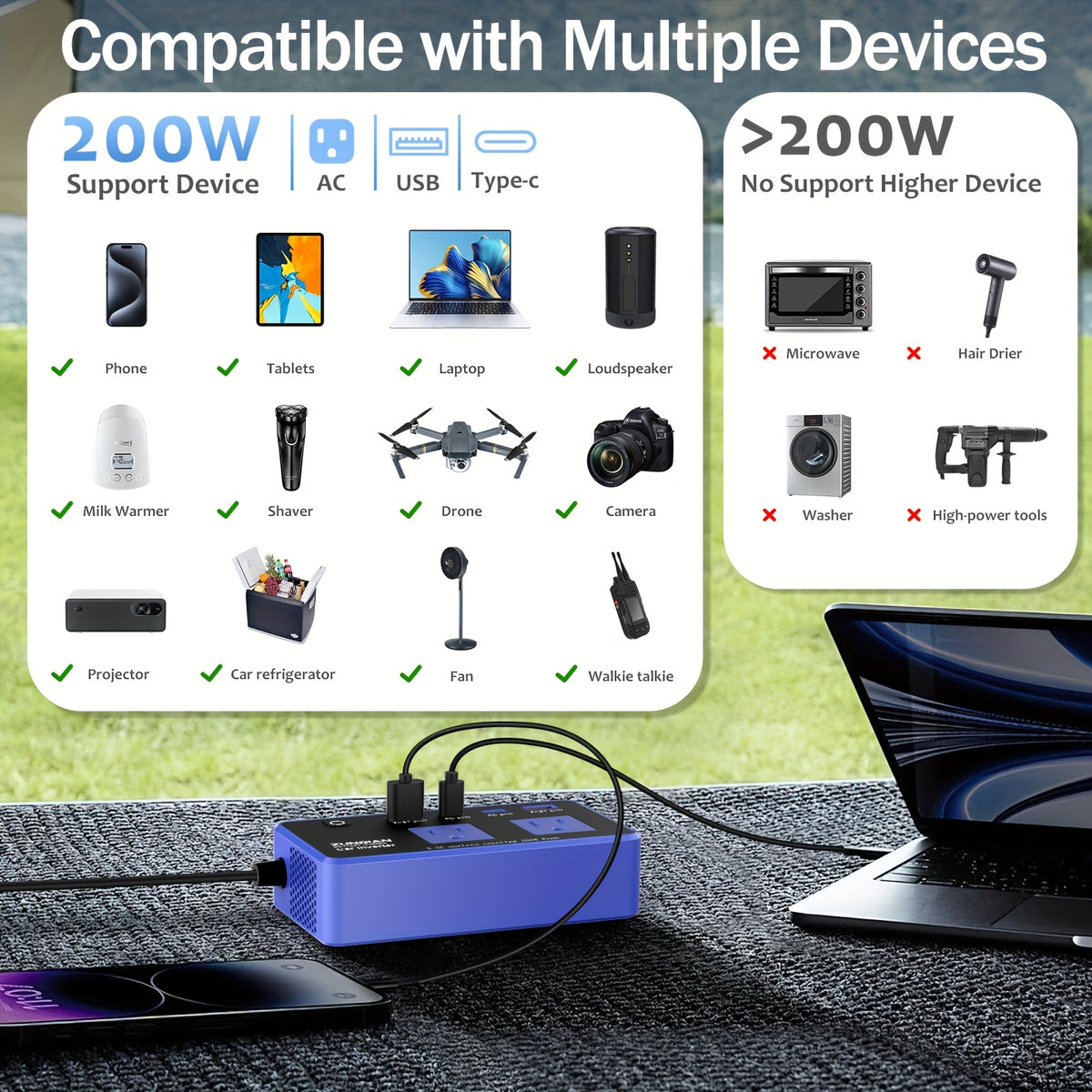 200W Car Power Inverter, ZunDian DC 12V to 110V AC Car Plug Adapter, Car Inverter Charger with PD 24W/ QC 24W Quick Charge, Power Inverter for Vehicles, Car Office Working, Camping, Road Trip