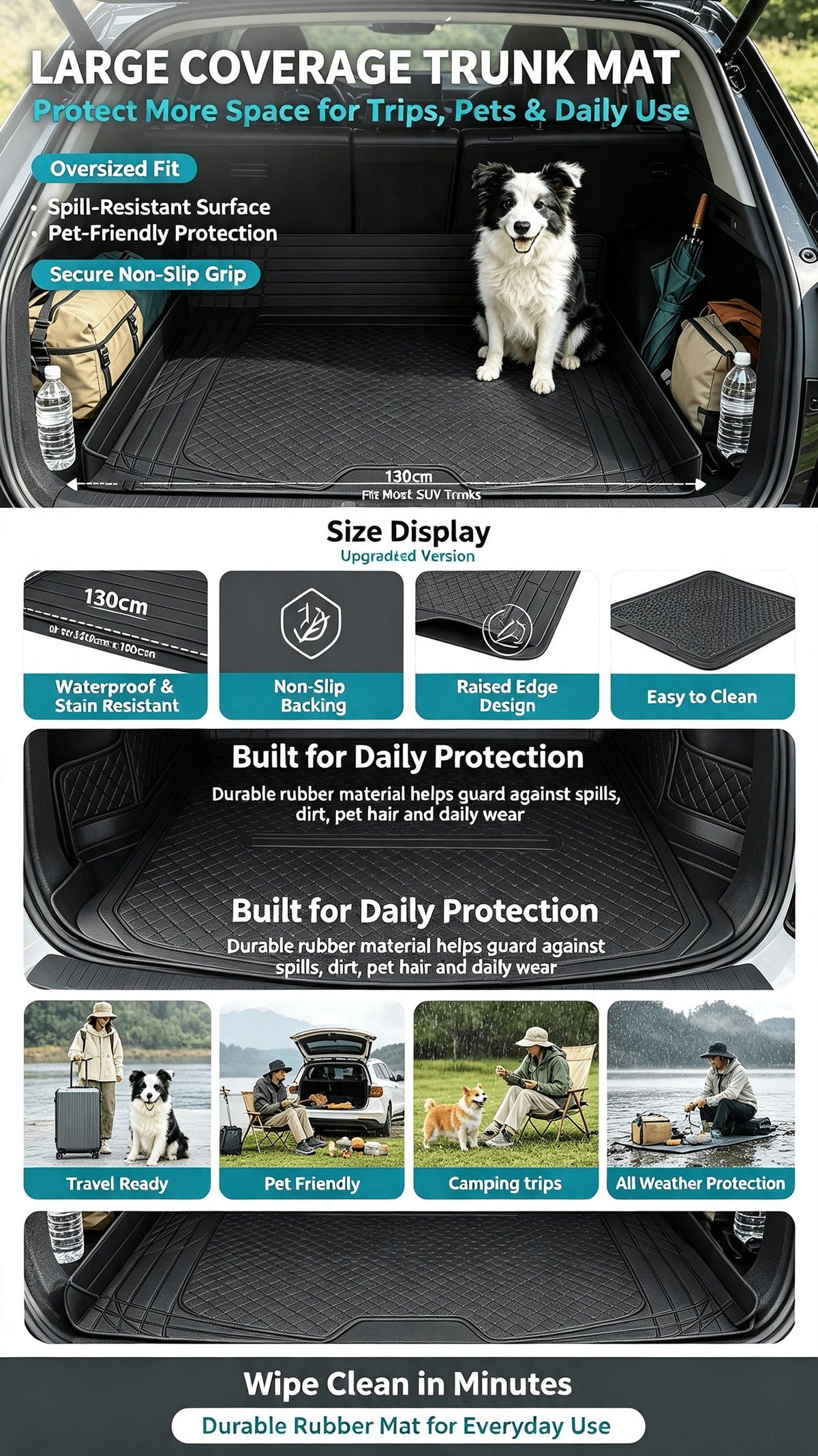 Thick Anti Slip All-weather Cargo Mat for the Trunk, with a  Design-Suitable for Small Cars/ SUVs/ Vans, Pickup Trucks, Etc.Waterproof, Wear-resistant, Easy to Clean Rubber Carrier Protective Pad
