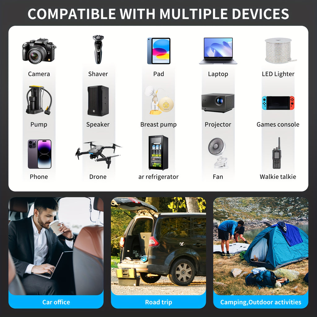 Power Inverter for Vehicles Car Accessories, USB Charger DC 12V to 110V Converter 200W Inverter Car Charger Adapter Outlet with USB Ports 4.8A 24W USB-C USB-A, Car Plug Adapter for Laptop Travel Camping Road Essentials Power Converter