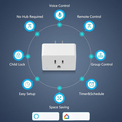 Smart Plug WiFi 15A with Timer Group Control App Remote Works with Alexa Google Home SmartThings Home Assistant Compatible Space-Saving Design 2 Pack 5 Pack