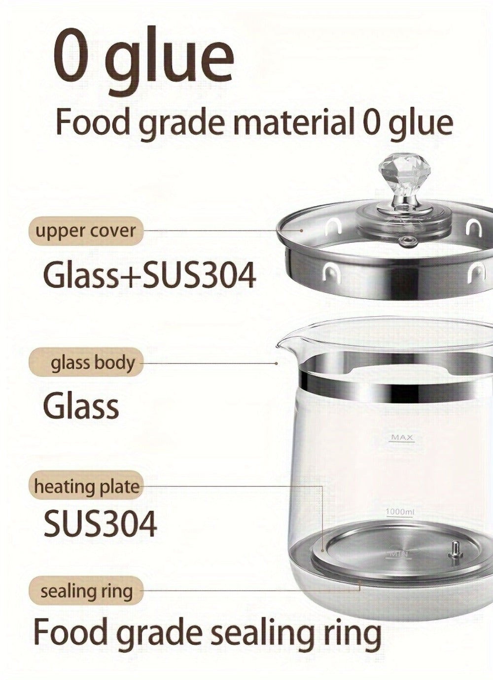 Multifunctional Electric Kettle 1.8L – Thick Glass Health Kettle with 18 Smart Functions, Boil Water, Make Coffee, Cook Porridge & Steam Eggs, Removable Filter, Tea Set Included, US Plug – White