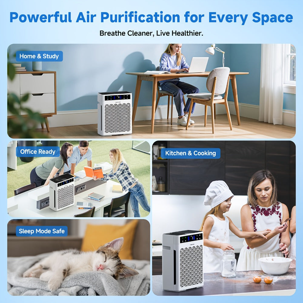 HEPA Air Purifier for Large Rooms Up to 3000 Sq Ft – True HEPA Filter, Activated Carbon, Double-Sided Intake, Removes Dust, Pet Dander, Smoke & Odors, Sleep Mode 22dB, Aromatherapy, 19Hr Timer