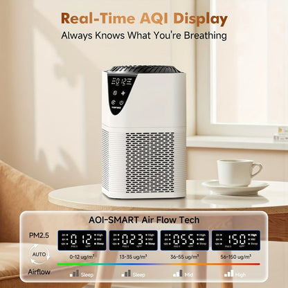 Air Purifier for Bedroom & Home – Covers 1250 Sq Ft, 3-in-1 True HEPA Filter, Removes Allergies, Pet Hair, Dust, Smoke & Odors, Air Quality Monitor, Aromatherapy, Better Sleep for Office & Living Room