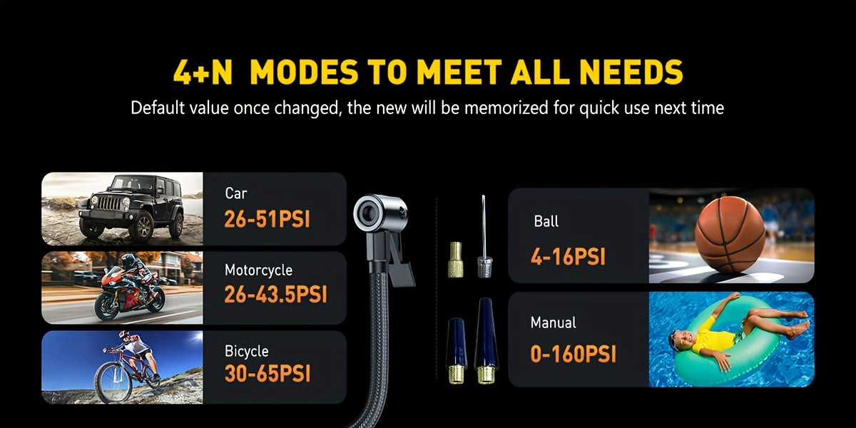 9-in-1Car Jump Starter 6500A 12V Portable Battery Booster with Air Compressor 160PSI, Emergency Power Bank for Car, LED Light Roadside Jump Starter Kit/4000A Portable Wireless Car Jump Starter