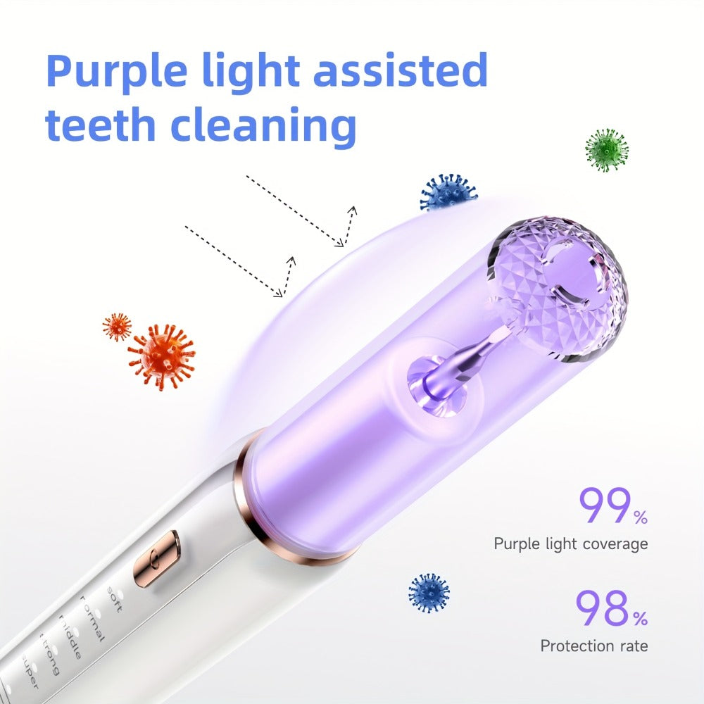Interdental Plaque Remover with LED Light – Electric Teeth Cleaner, 5 Cleaning Modes, 2 Replacement Heads, Oral Irrigator-Like Function, No Water Required, Dental Care for Travel & Home Use