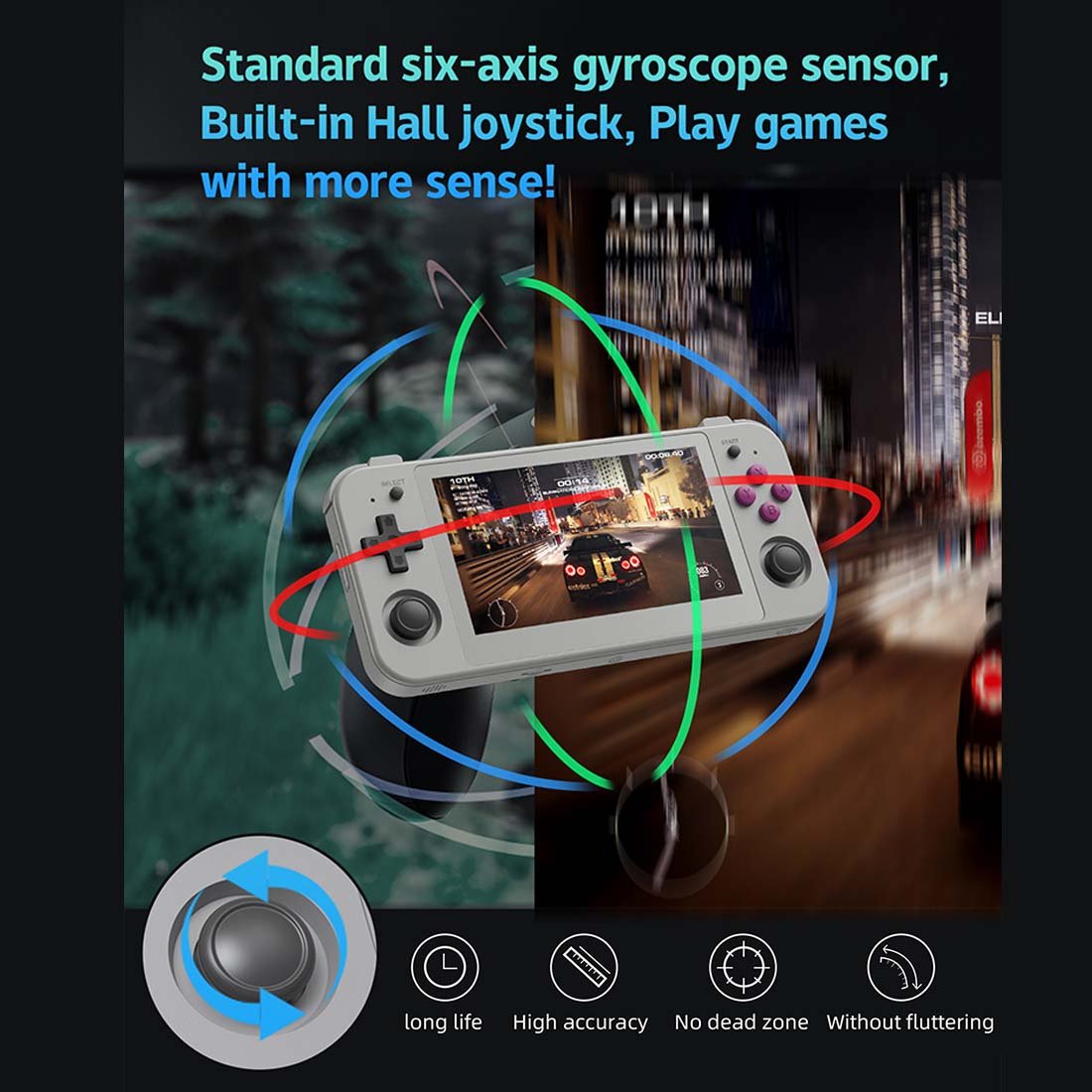 Anbernic RG505 Handheld Game Console Android 12 OLED 4.95-Inch Retro Emulator 5000mAh Hall Effect Joystick Wi-Fi Bluetooth